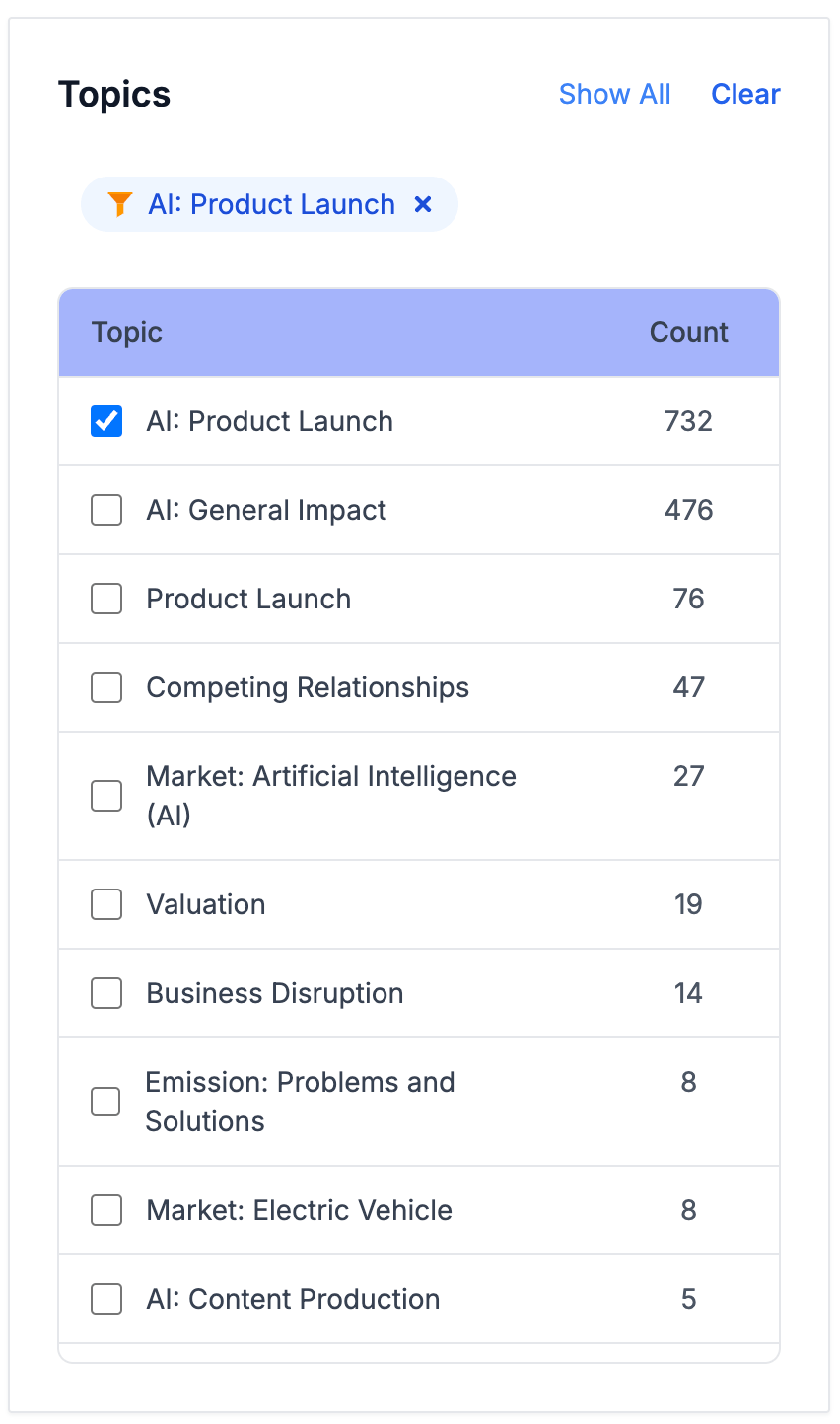 Overview Highlight